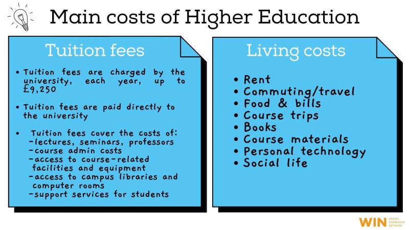 Funding HE web slides 1