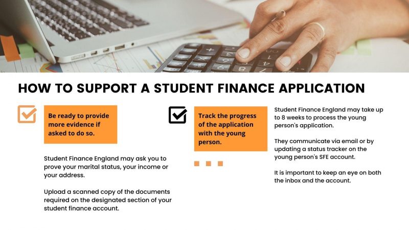 Supporting finance application slide 2 1